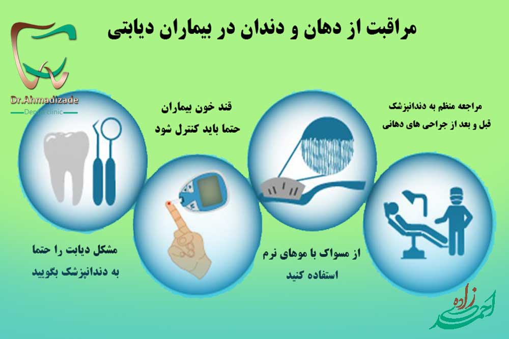 ایمپلنت دندان برای دیابتی‌ها infografi اینفوگرافی