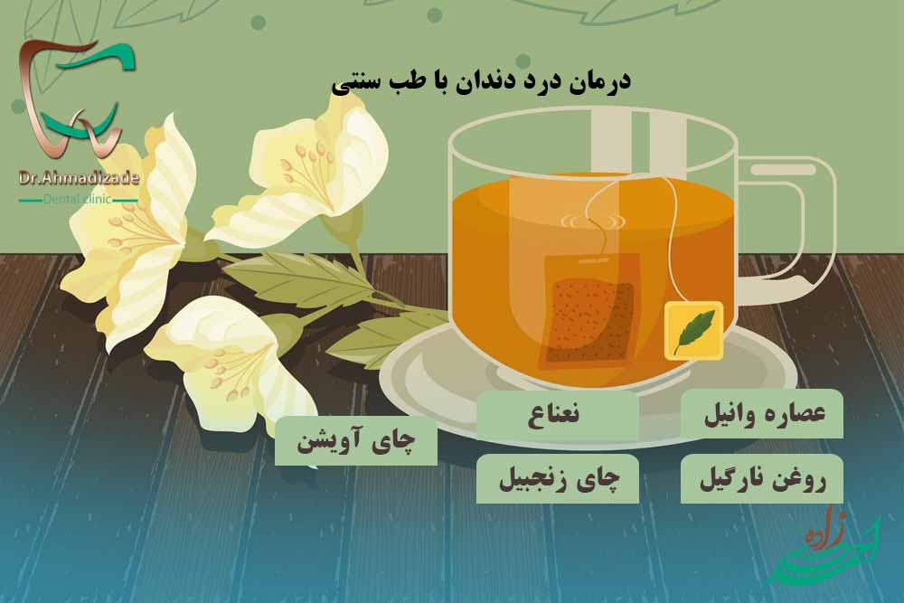 اینفوگرافی درمان فوری درد دندان infographi