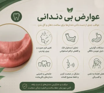 عوارض بی دندانی