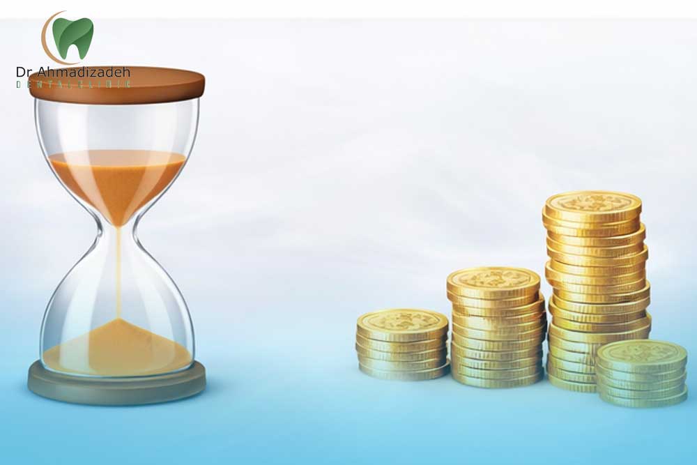 ارتودنسی الاینر