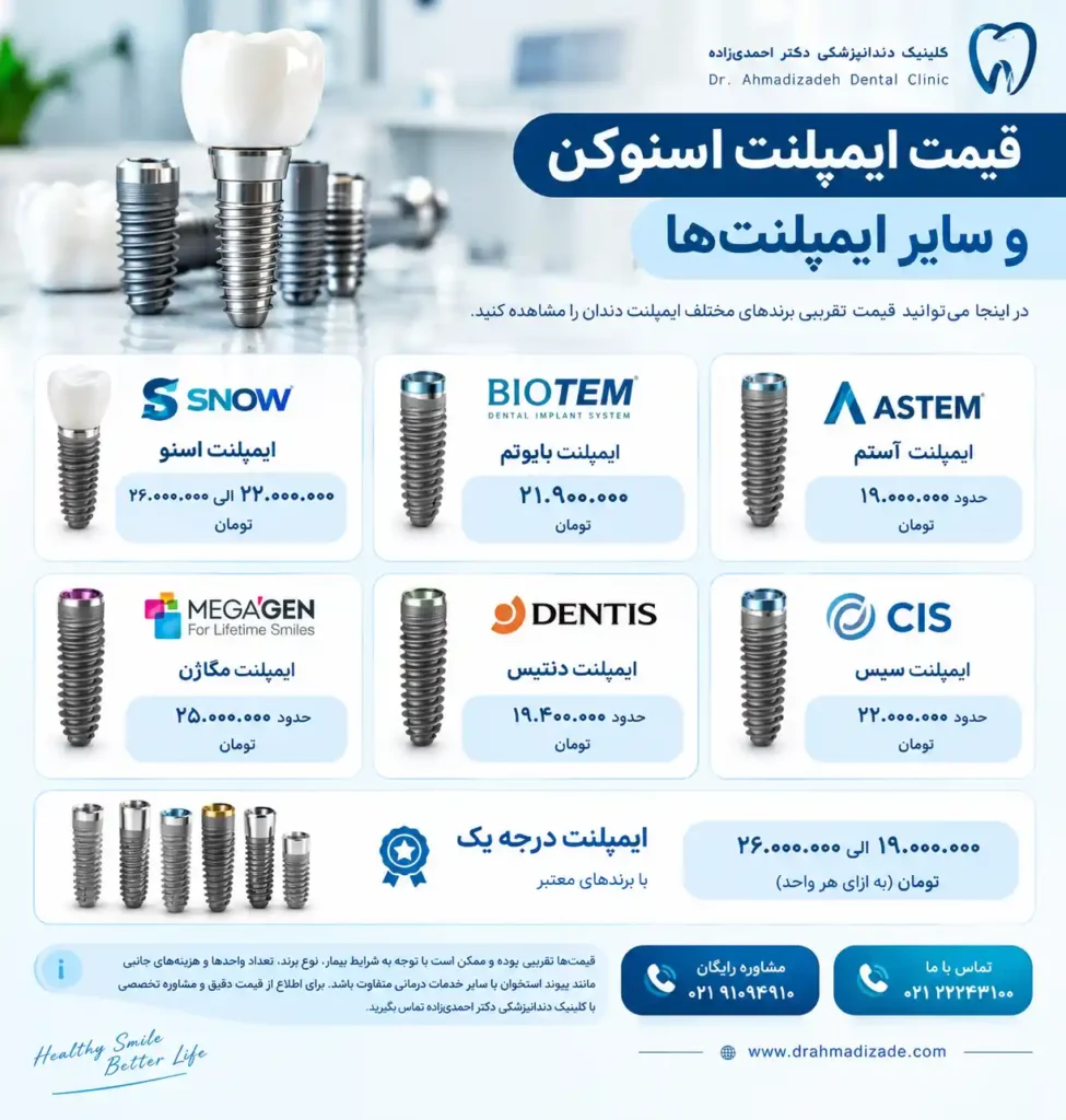 دندانپزشکی دکتر احمدی زاده متخصص ایمپلنت و ارتودنسی و کامپوزیت دندان 